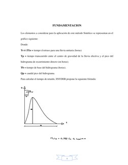4 
FUNDAMENTACION 
Los elementos a considerar para la aplicación de este método Sintético se representan en el 
gráfico sig