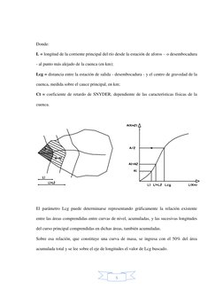 5 
Donde: 
L = longitud de la corriente principal del río desde la estación de aforos – o desembocadura 
- al punto más ale