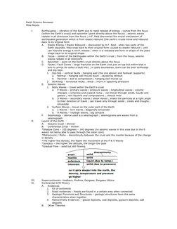Earth Science Reviewer
Mika Reyes
I.
Earthquakes – vibration of the Earth due to rapid release of energy ; comes from the foc