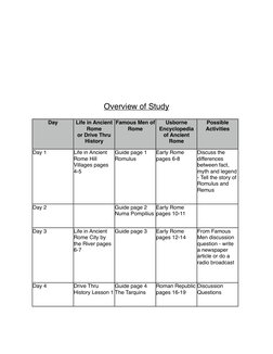 Overview of Study
Day
Life in Ancient 
Rome
or Drive Thru 
History
Famous Men of 
Rome
Usborne 
Encyclopedia 
of Ancient 
Rom