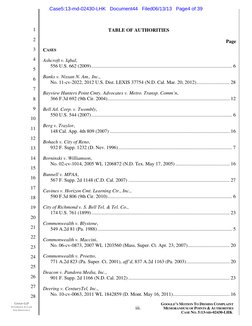 COOLEY LLP 
ATTORNEYS AT LAW 
SAN FRANCISCO 
1 
2 
3 
4 
5 
6 
7 
8 
9 
10 
11 
12 
13 
14 
15 
16 
17 
18 
19 
20 
21 
22 
2