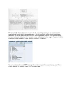 We have already discussed account groups in the G/L accounting section, you can use transaction 
code OBD3, as you can see