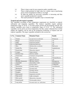 iv) 
There is large scope for area expansion under vegetable crops  
v) 
There is high potential for high value low volume cr