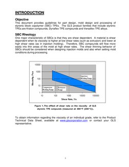 3 
INTRODUCTION 
 
Objective 
This document provides guidelines for part design, mold design and processing of 
styrenic bl