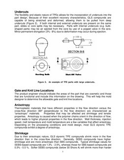 5 
Undercuts 
The flexibility and elastic nature of TPEs allows for the incorporation of undercuts into the 
part design. B