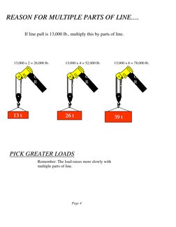 Crane Block Reeving Diagrams Guide | PDF | Crane (Machine) | Rope