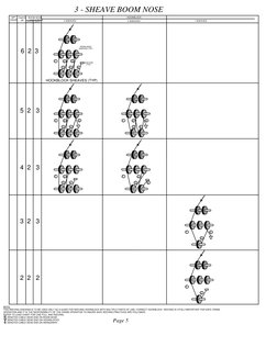 Crane Block Reeving Diagrams Guide | PDF | Crane (Machine) | Rope