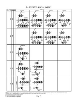 Skip Reeving Crane Block Reeving Diagrams Guide | PDF | Crane (Machine) | Rope