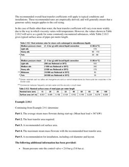 Steam Coils and Jacket Heating Design | PDF | Heat Transfer | Heat ...