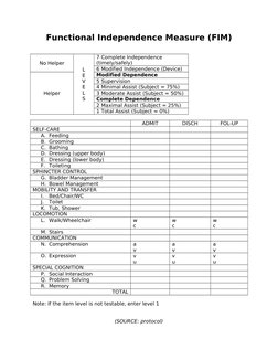 Fim Guidelines.pdf FIM Scale Scoring Guide | PDF