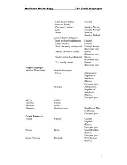Marianne Bakró-Nagy                           The Uralic languages 
 
3 
 
  Ume: nearly extinct 
Sweden 
 
Northern Saami