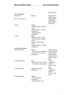 Marianne Bakró-Nagy                           The Uralic languages 
 
4 
European part) 
Ugric  languages 
 
 
Hungarian 
Mag