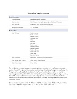 International suppliers of marble 
Basic Information 
  
Company Name: 
Marble International Suppliers  
  
Business Type: