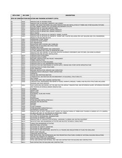 Sic Code Seta Seta Codes and Classifications in SA | PDF | Home & Garden