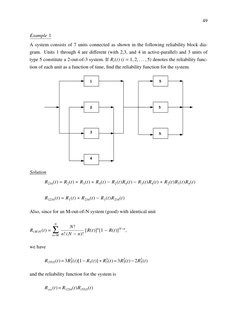 49
Example 1
A system consists of 7 units connected as shown in the following reliability block dia-
gram. Units 1 through 4