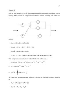 50
Example 2
Find the R(t) and MMTF for the system whose reliability diagram is given below. In cal-
culating MTTF, assume al
