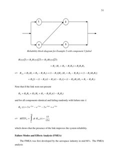 51
1
4
2
5
Reliability block diagram for Example 2 with component 3 failed
R(sys|3) = R2R(sys|23) + R2)R(sys|23)
= R2 (R1 + R