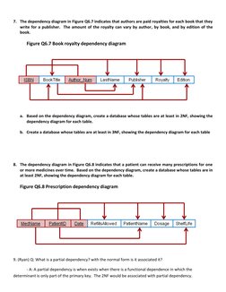7. The dependency diagram in Figure Q6.7 indicates that authors are paid royalties for each book that they 
write for a pub