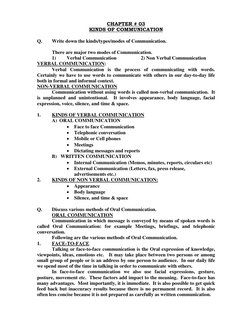 CHAPTER # 03 
KINDS OF COMMUNICATION 
 
Q. 
Write down the kinds/types/modes of Communication. 
 
 
There are major two modes