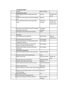 Basic Pdi Checklist.pdf PDI Process and Checklist for Vehicles | PDF