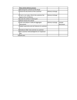 Pdi Checklist.pdf PDI Process and Checklist for Vehicles | PDF