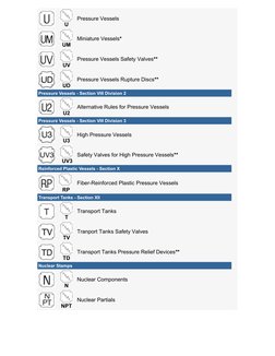 ASME Certification Mark and Stamps Overview | PDF