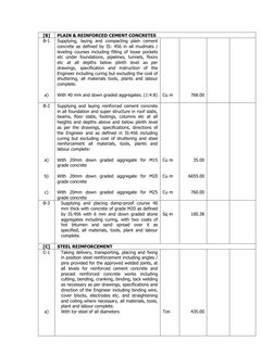 Civil Works Bill of Quantities for 8MW Plant | PDF | Concrete | Window