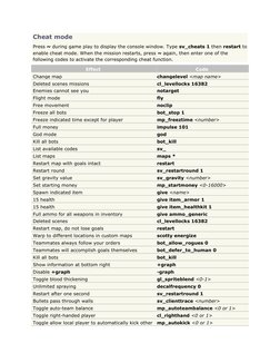 Cheat mode 
Press ~ during game play to display the console window. Type sv_cheats 1 then restart to 
enable cheat mode. When