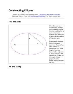 Constructing Ellipses 
Steven Dutch, Natural and Applied Sciences, University of Wisconsin - Green Bay 
First-time Visitors: