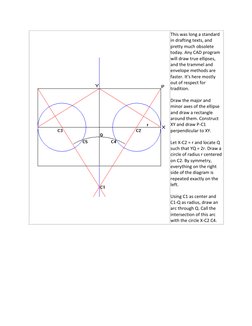 This was long a standard 
in drafting texts, and 
pretty much obsolete 
today. Any CAD program 
will draw true ellipses, 
a