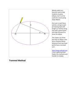 Mostly useful as a 
heuristic tool to help 
students visualize 
ellipses, but it can be 
useful for constructing 
large ell
