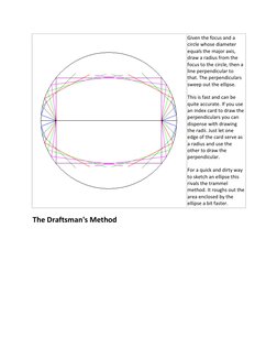 Given the focus and a 
circle whose diameter 
equals the major axis, 
draw a radius from the 
focus to the circle, then a