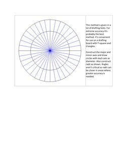 This method is given in a 
lot of drafting texts. For 
extreme accuracy it's 
probably the best 
method. It's convenient 
f