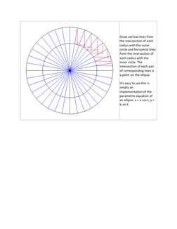 Draw vertical lines from 
the intersection of each 
radius with the outer 
circle and horizontal lines 
from the intersecti