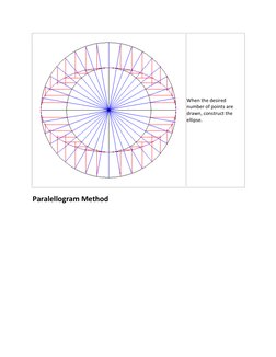  
When the desired 
number of points are 
drawn, construct the 
ellipse. 
Paralellogram Method 
