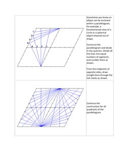 Sometimes you know an 
ellipse can be enclosed 
within a parallelogram, 
for example, a 
foreshortened view of a 
circle or