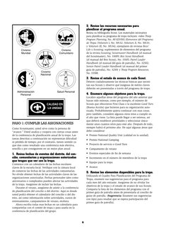 6
Paso 1: Cumplir las Asignaciones 
Como Scoutmaster, usted sirve como la persona de 
“avance.” Usted analiza y coopera con c