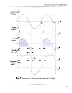 Single Phase Half-Wave Rectifier Analysis | PDF | Rectifier | Power ...