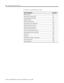 Publication 1756-PM003H-EN-E (excerpt from 1756-PM001H-EN-P) - August 2005
4-4 Design a Sequential Function Chart
To d