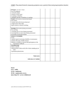 COWS: Opiate Withdrawal Assessment Tool | PDF | Pulse | Drug Withdrawal