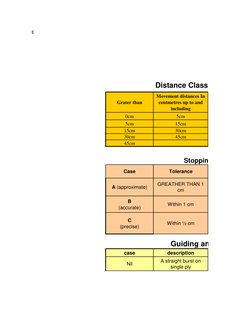 GSD Codes and Motion Data in Garments | PDF | Scissors | Nature