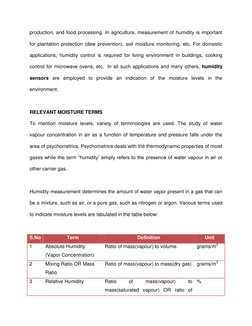 production, and food processing. In agriculture, measurement of humidity is important 
for plantation protection (dew prevent