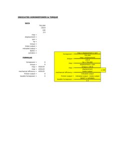 Pdf Performance Automotive Formulas Pdf Automotive Math Formulas and Calculations | PDF | Horsepower ...