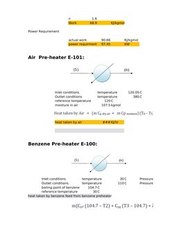 n
1.6
Work
68.9
KJ/kgmol
Power Requirement
actual work
90.66
KJ/kgmol
power requirment
97.45
KW
Air  Pre-heater E-101:
Inlet