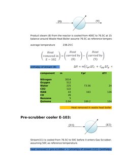 Product steam (8) from the reactor is cooled from 400C to 76.5C at 152Kpa. For ener
balance around Waste Heat Boiler assume 7
