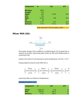 component
m
Cpℓ
ΔTℓ
Nitrogen
3014
Oxygen
512
Water
225
72.94
26.5
CO2
122
MAN
25.35
148
26.5
CO
26
Benzene
4.71
137
26.5
Quin