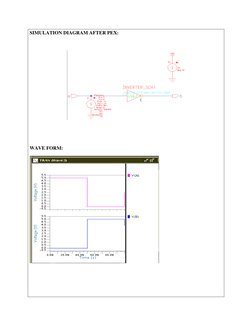 SIMULATION DIAGRAM AFTER PEX: 
 
 
 
 
WAVE FORM: 
 
 
 
 
