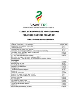 Tabela de Honorários Veterinários 2024 | PDF | Salário mínimo ...