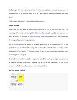 Each  (http://en.wikipedia.org/wiki/File:MerrillCoveyMatrix.png)group is then rank-ordered in priority. To further refine pri