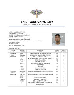 SAINT LOUS UNIVERSITY 
 
 
 
  OFFICIAL TRANSCRIPT